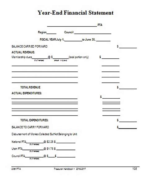 501c3 year end financial statement example.